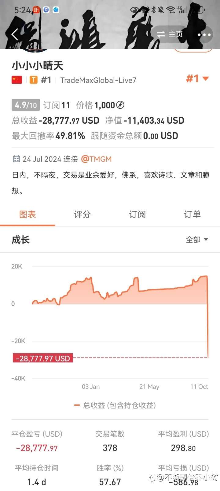 一个家族一定要出一个交易员