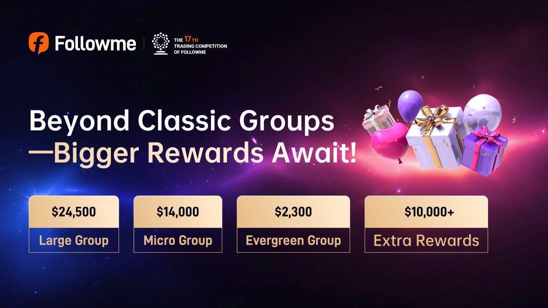 S17 Trading Competition Has Officially Started