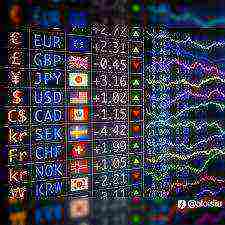 稳定盈利的本质，是稳定的内心