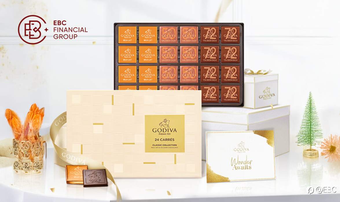 万圣节，EBC认真对待您的每个“鬼”点子