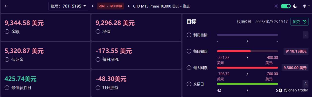 自营考之我见(5)