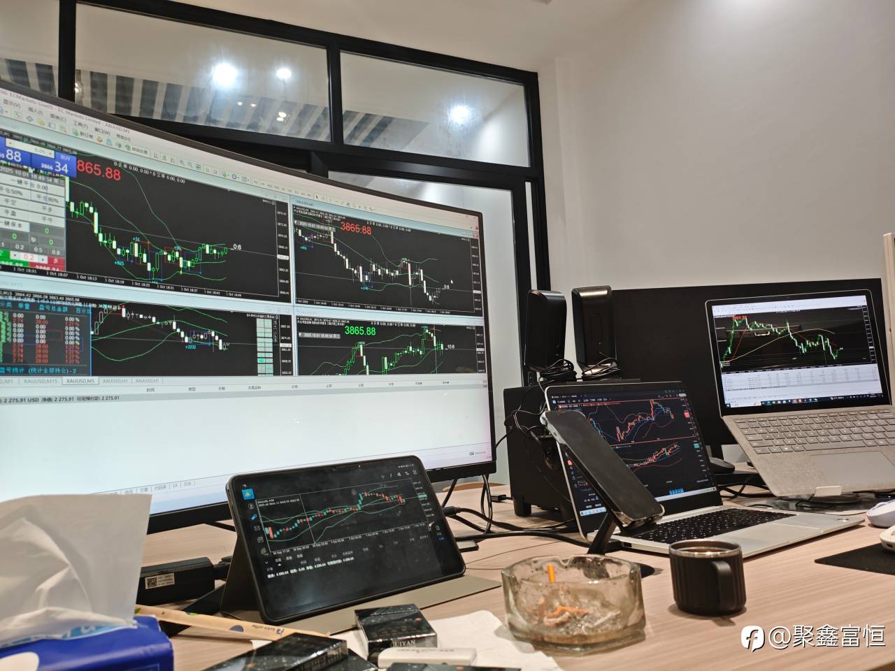 交易越来越简单