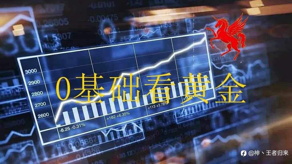 我又回来做黄金啦！