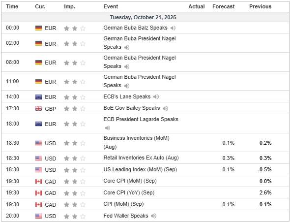 Volatilitas Global Memuncak! Dow Jones & Emas di Titik Kritis — Breakout atau Reversal Besar Akan Terjadi?