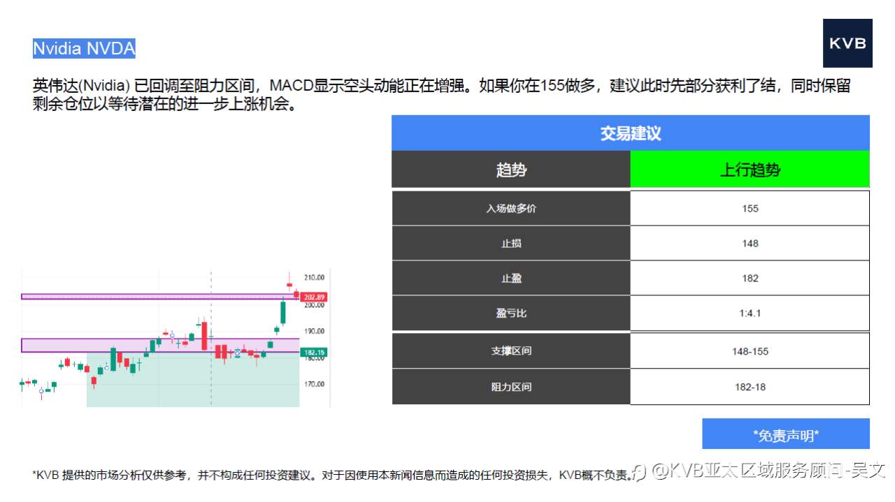 市场分析2025年10月31日