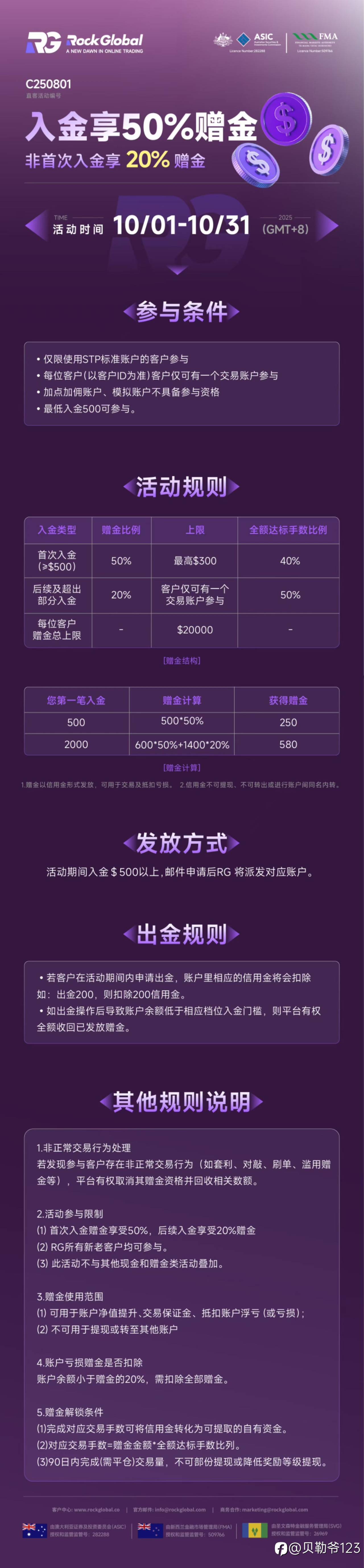 外汇平台官方直聘