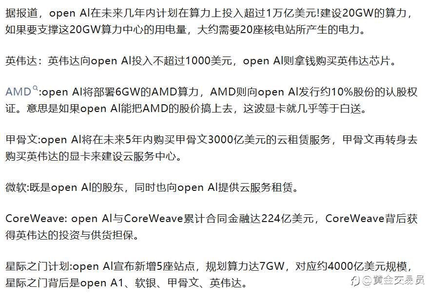 都在等着抄底黄金了?