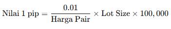 Cara Menghitung Pips Forex, Emas, dan Indeks ala Trader Profesional