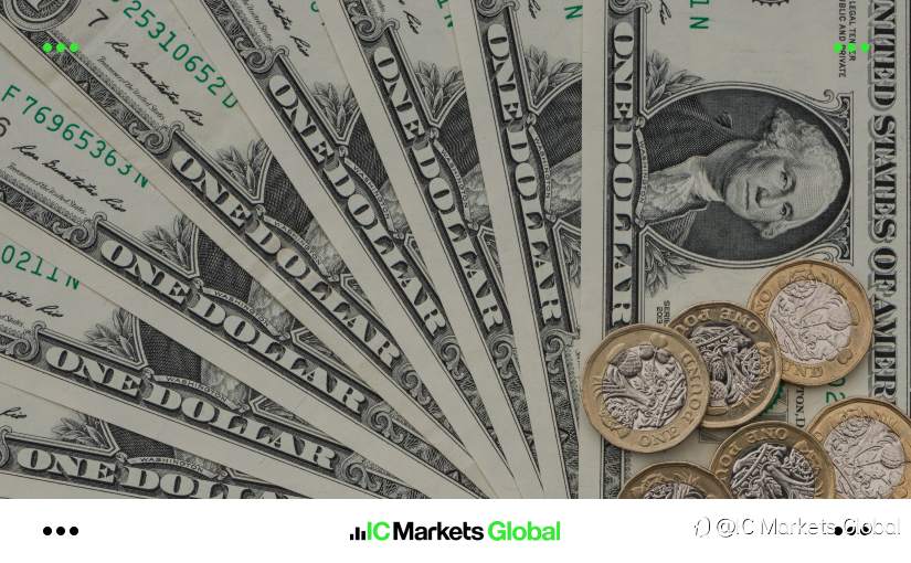 IC Markets Global: 2025年10月27日 一周展望