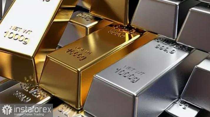 XAU/USD — Prediksi Metals Focus untuk 2026