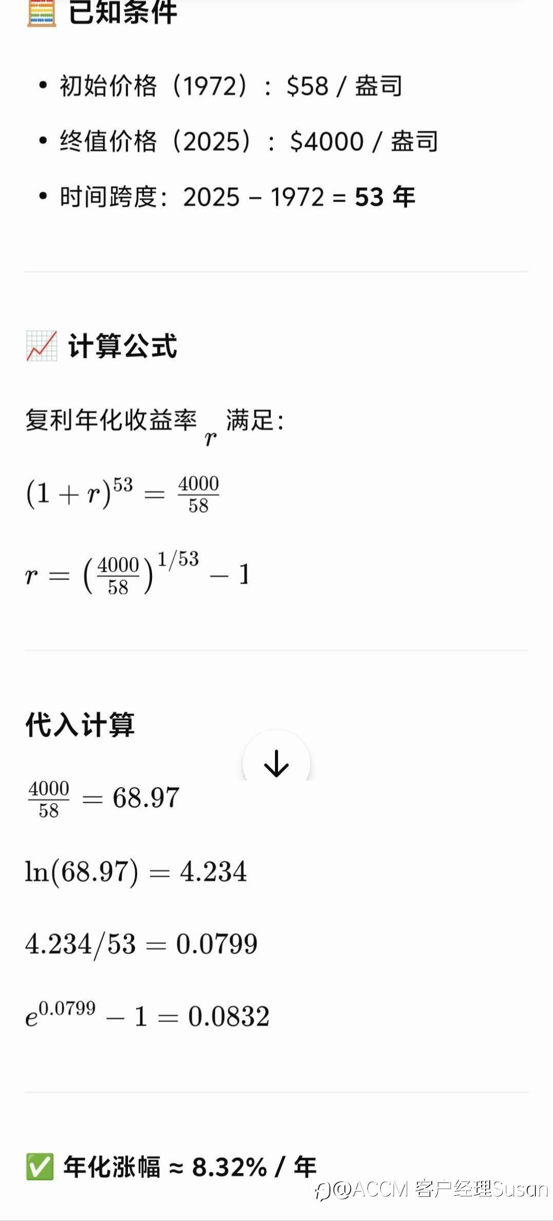 黄金从每盎司58美元到4000美元(百姓篇)