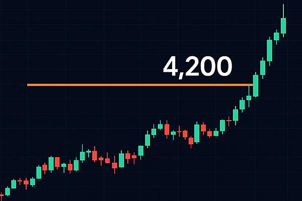黃金連破 4,200 美元!漲勢能否延續?專業交易者觀察重點