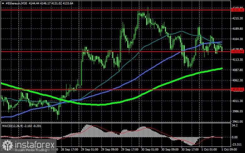 Peluang Persetujuan untuk Spot Solana ETF