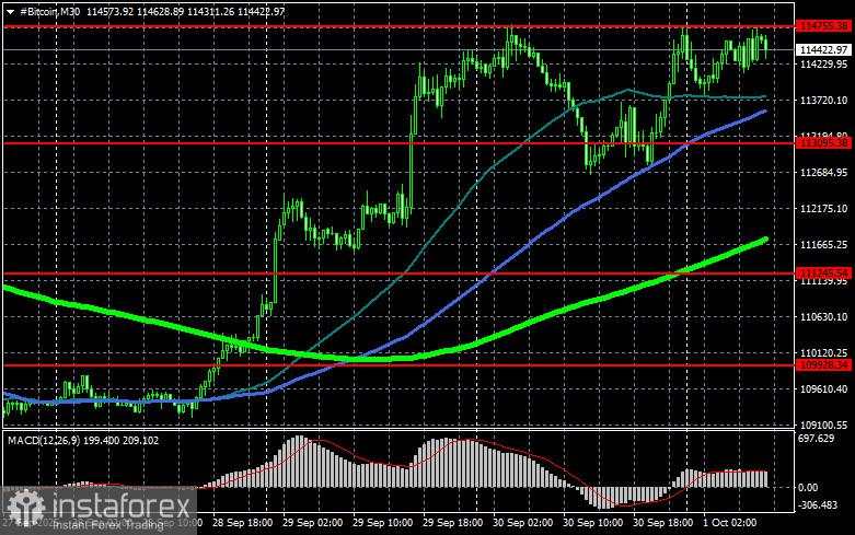 Peluang Persetujuan untuk Spot Solana ETF