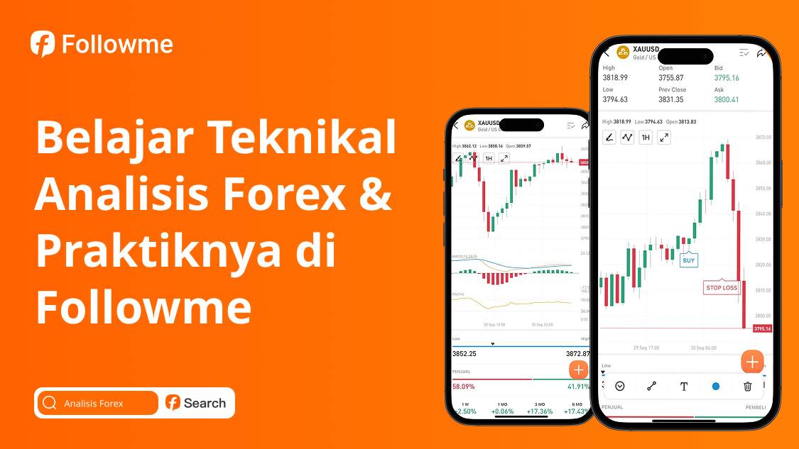 Belajar Teknikal Analisis Forex & Praktiknya di Followme