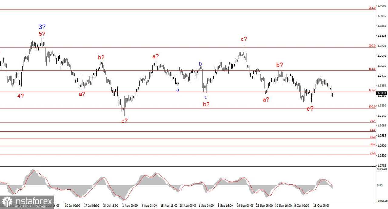 Apa Risiko Global dari Permainan Tanah Langka Tiongkok?