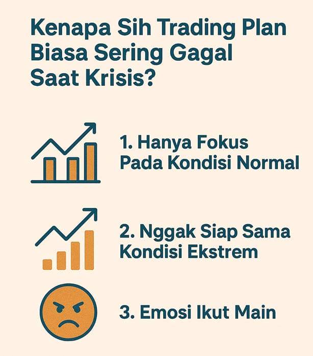 RAHASIA TRADING PLAN FOREX BUAT ANTISIPASI KRISIS ATAU RESESI