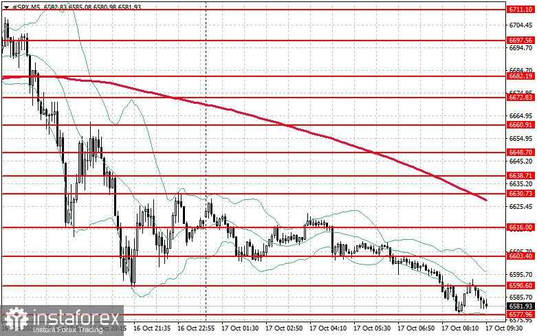Pasar saham pada 17 Oktober: S&P 500 dan NASDAQ kembali melemah
