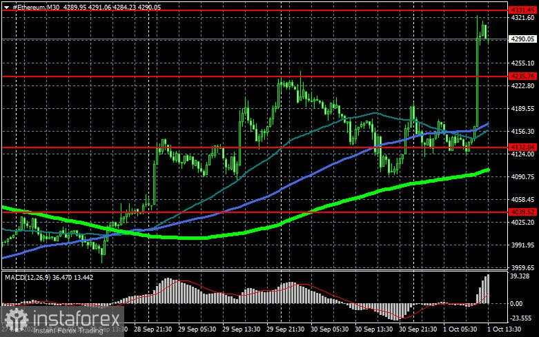 Pembeli kembali ke pasar?