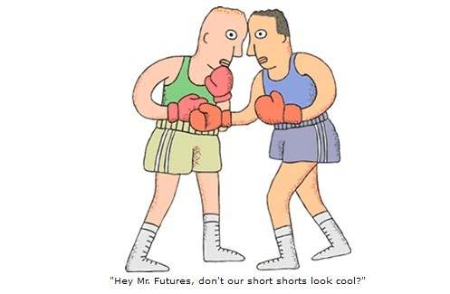 为什么交易外汇之外汇交易vs期货交易