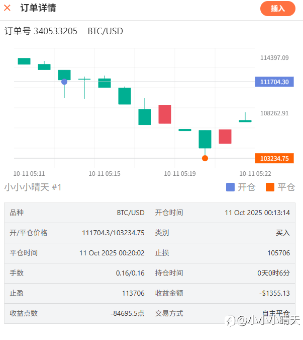 小白不懂:请问一下TMGM这种滑点正常吗?
