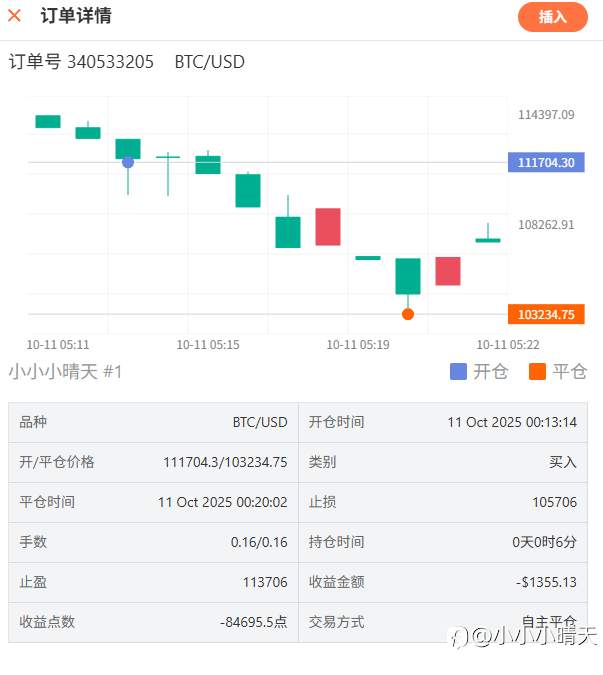 小白不懂:请问一下TMGM这种滑点正常吗?