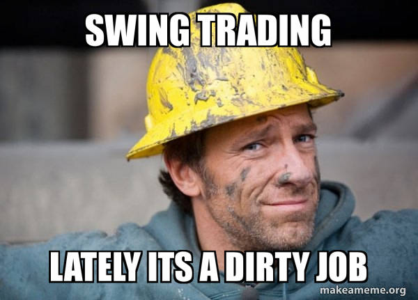 Swing Trader Wajib Tahu Swap Forex