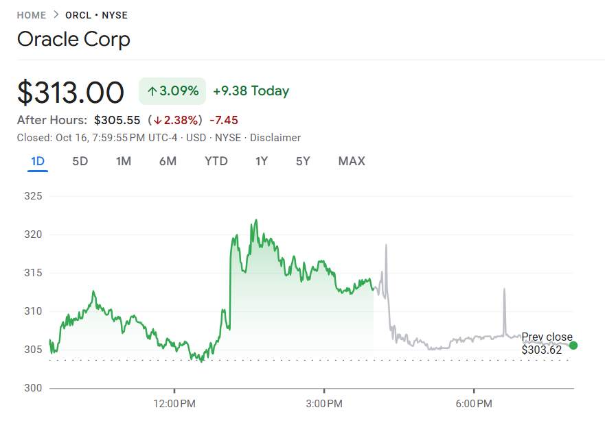 行业动态 | 美国地区银行风险再现，恐慌指数飙升至五个月新高