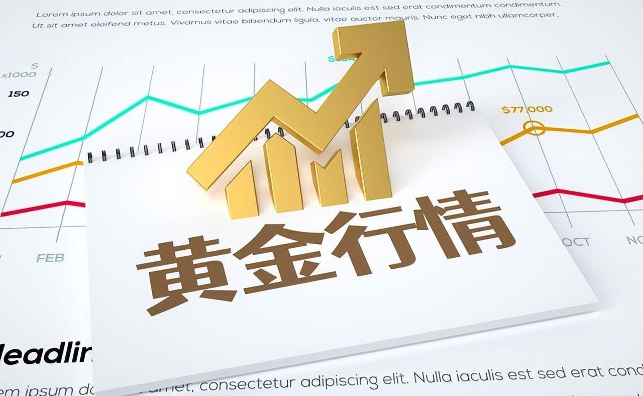 杜家升：黄金短期回踩，关注4000大关防守