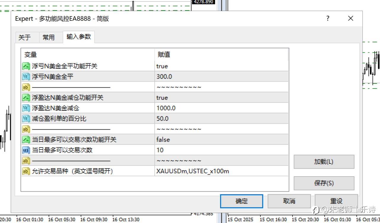 说说我构建的风控EA VPS