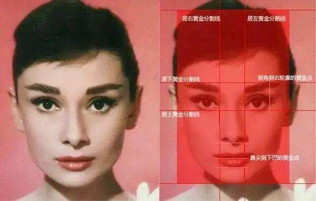 (多图)一文读懂六种技术语言:K线语言、结构语言、比例语言、周期语言、指标语言、通道语言!