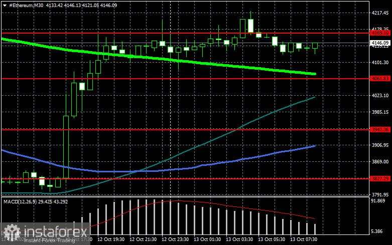 Mengapa BTC tiba-tiba anjlok ke sekitar $101,000?
