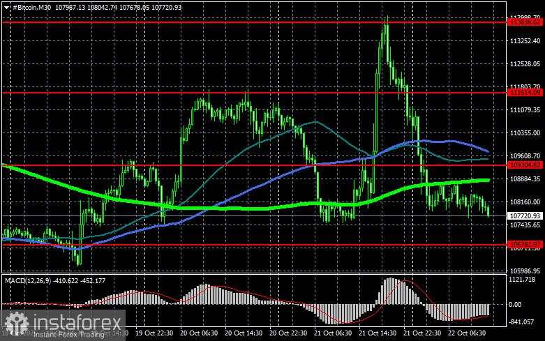 Federal Reserve siap membuka pintunya untuk perusahaan kripto