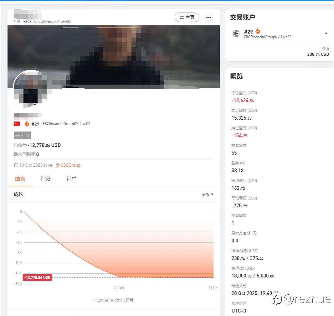 刚入金，就没有了