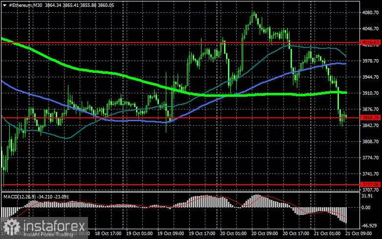 Fase panas berlebihan di pasar crypto akan segera berakhir