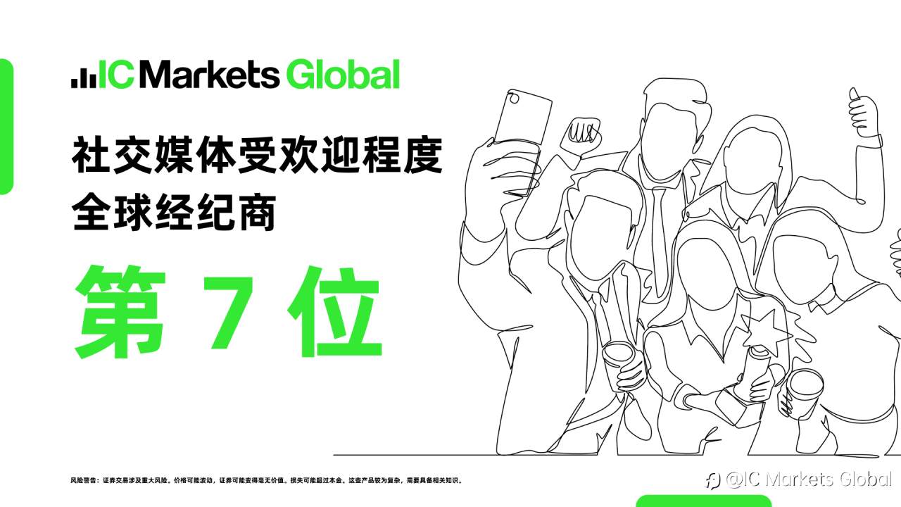 稳居行业巅峰!IC Markets 2025 Q3 外汇交易量领先全球