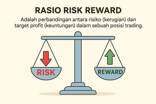PERCAYA NGGAK KALAU RASIO RISK REWARD 1:2 BELUM TENTU COCOK BUAT SEMUA TRADER?