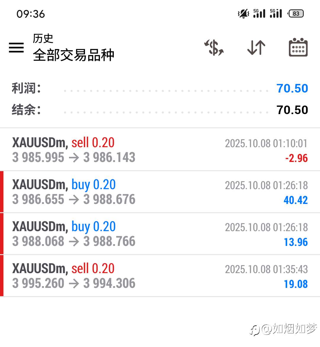 10/8 大早上，打损3单！