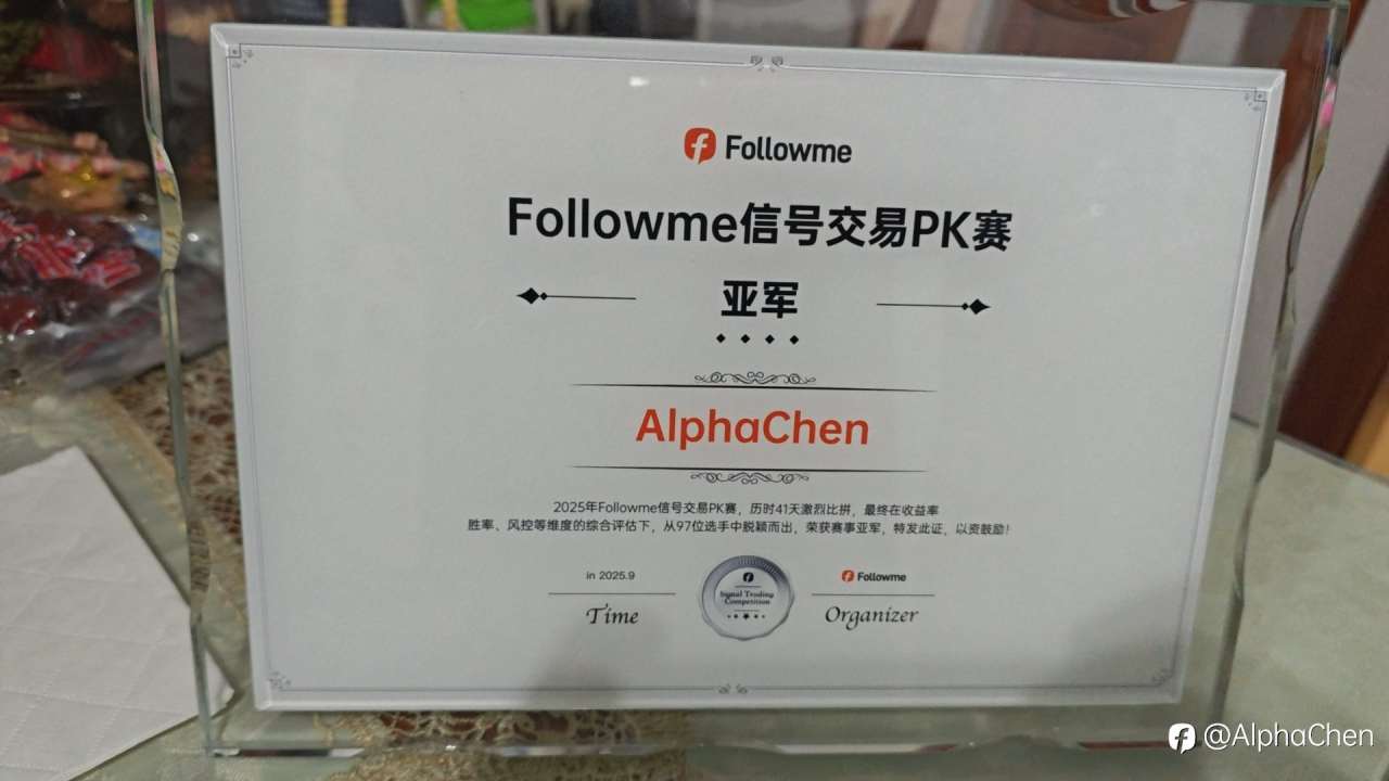 PK赛证书到手一周