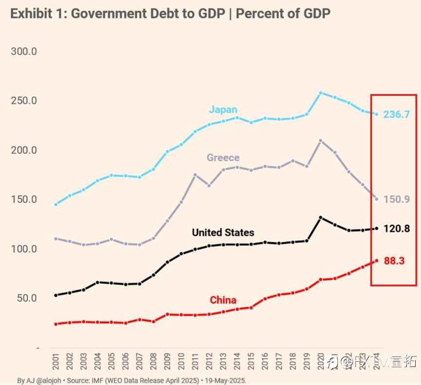 【FXTM富拓】回调还是见顶？解密金银的疯狂10月