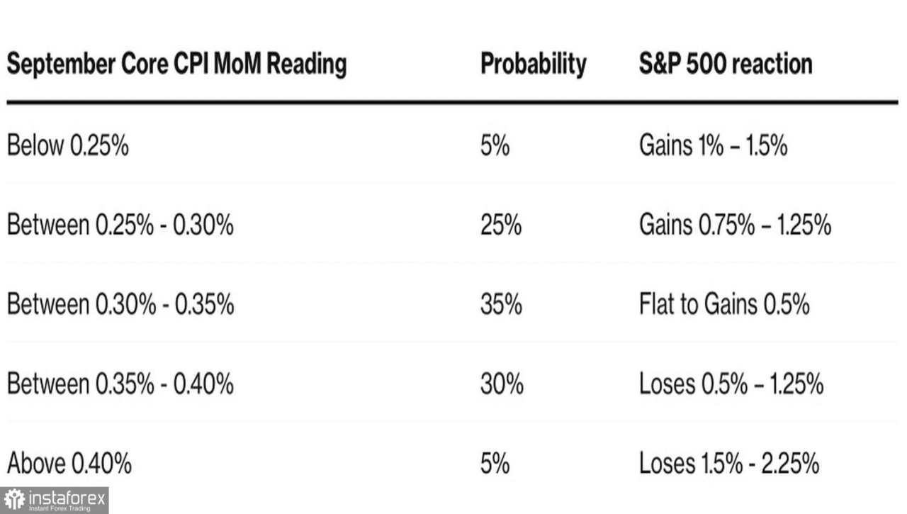 Pasar Berjalan di Ujung Pisau