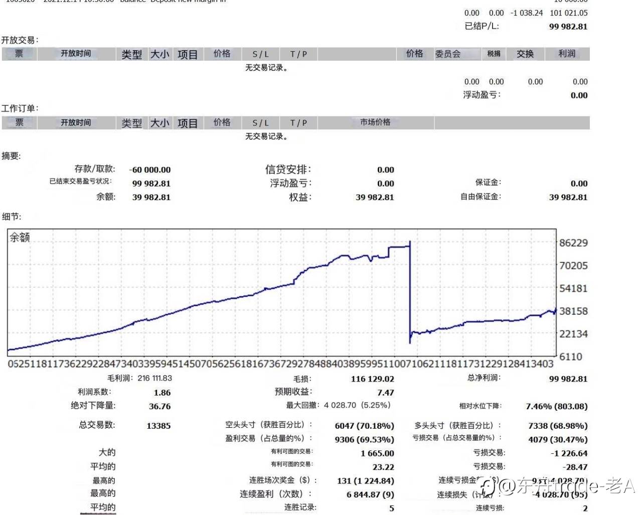 交易不是“带止损赌点位”,能稳定盈利的人都想通了这3件事