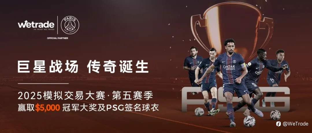 气势如虹,WeTrade2025模拟交易大赛第五赛季战火正燃