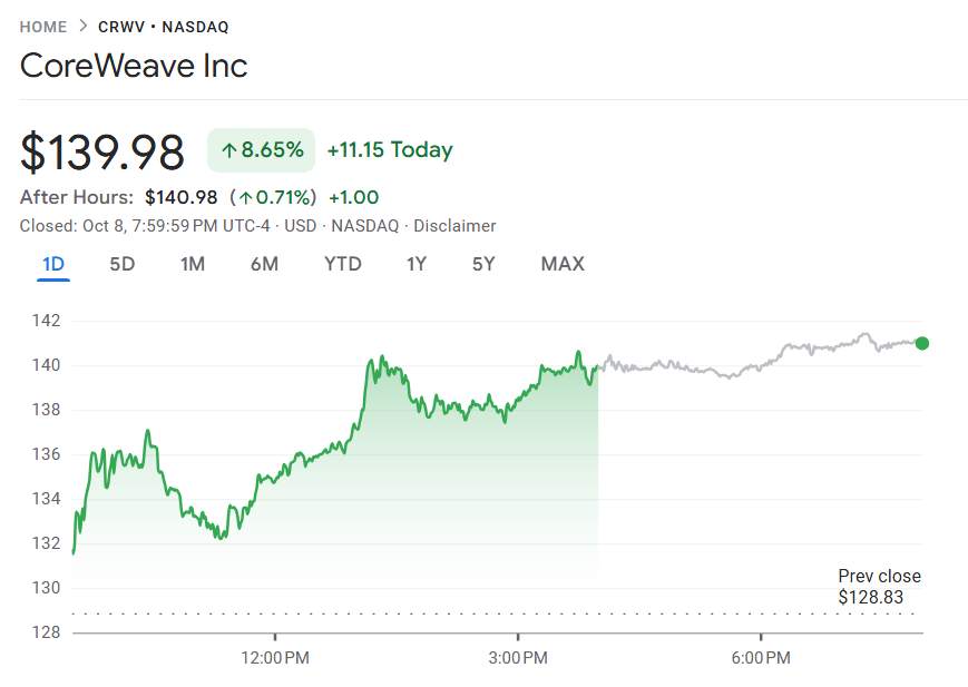 行业动态 | 现货白银大涨逾 3.35% 逼近历史高位,美联储会议纪要显示降息路径存在分歧