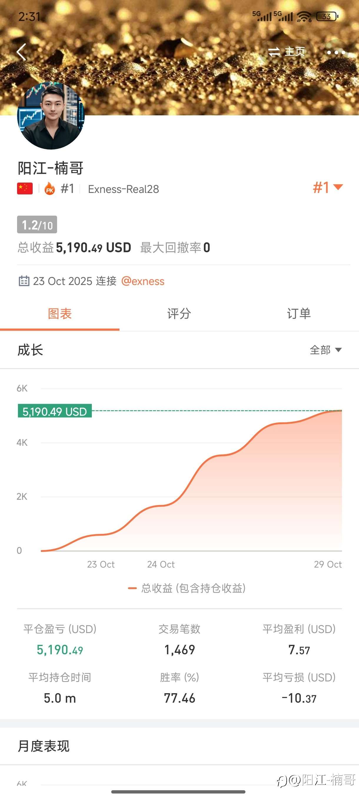 第6集|看到赚钱的好机会就迈不开腿,不过得睡了,明天再战!