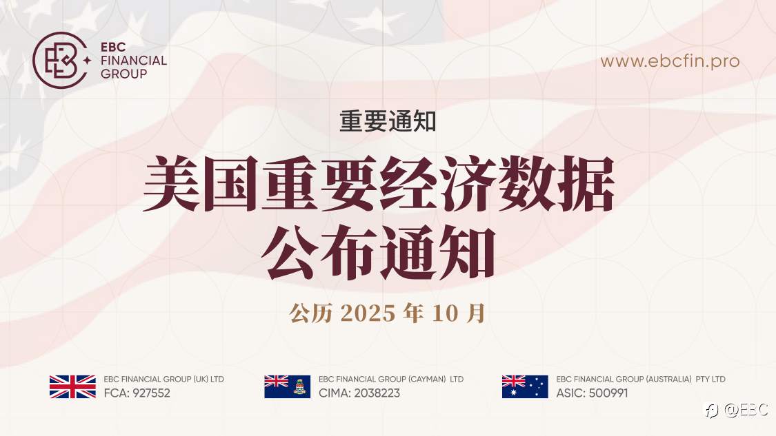 美国重要经济数据公布通知