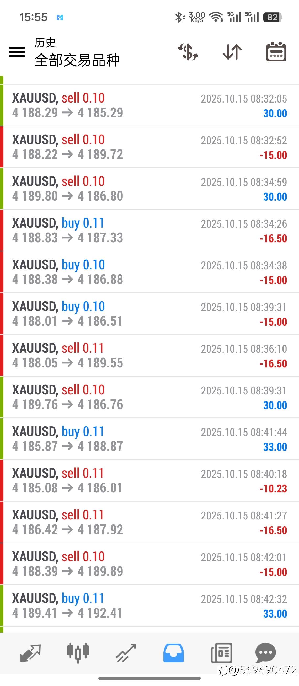 wetrade模拟交易大赛是假的