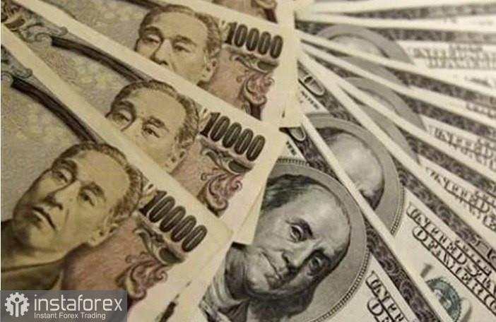 USD/JPY: Analisis dan Prediksi Harga. Yen Jepang Kekurangan Arah yang Jelas