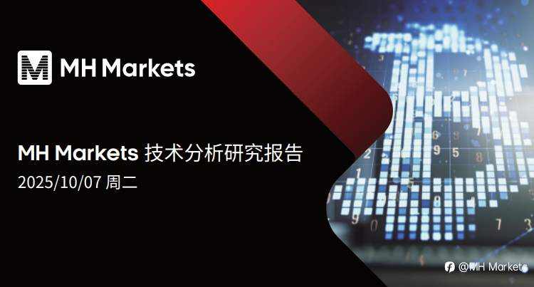 MH Markets 市场分析 2025-10-07