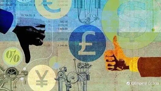 如何通过EGM英皇环球金融的自营交易平台进行投资配置?